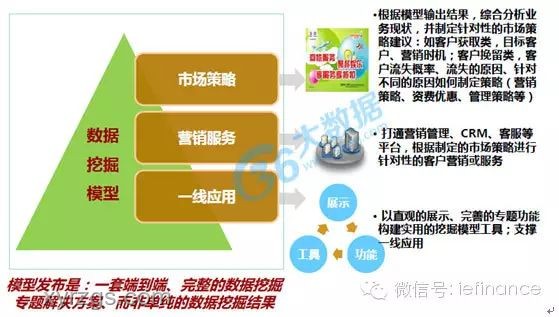 先天圣体问题解决方案：优化与提升策略